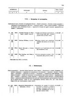 giornale/TO00179086/1908/v. 7.2/00000095